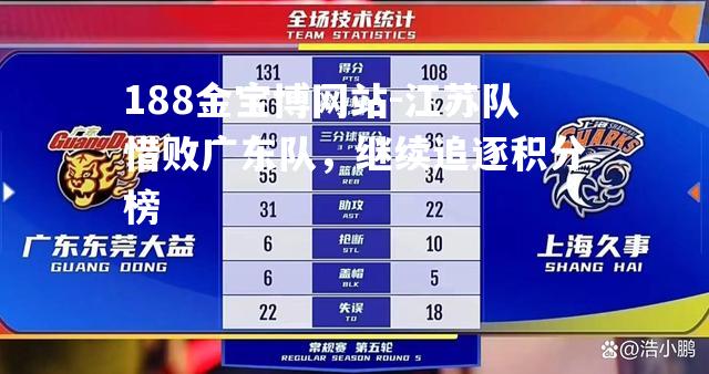 江苏队惜败广东队，继续追逐积分榜