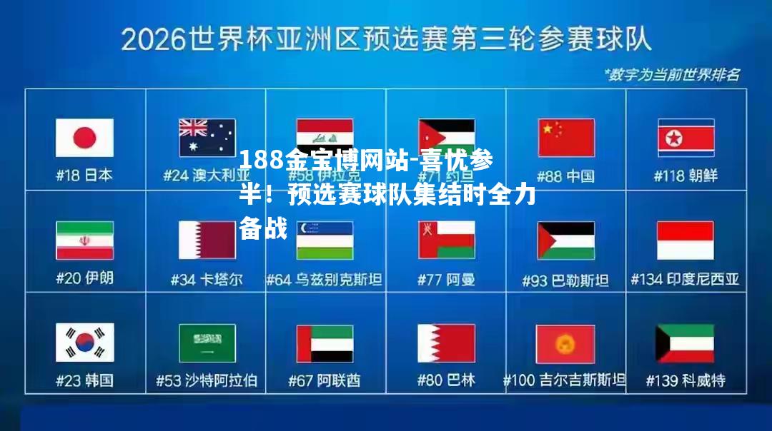 喜忧参半！预选赛球队集结时全力备战