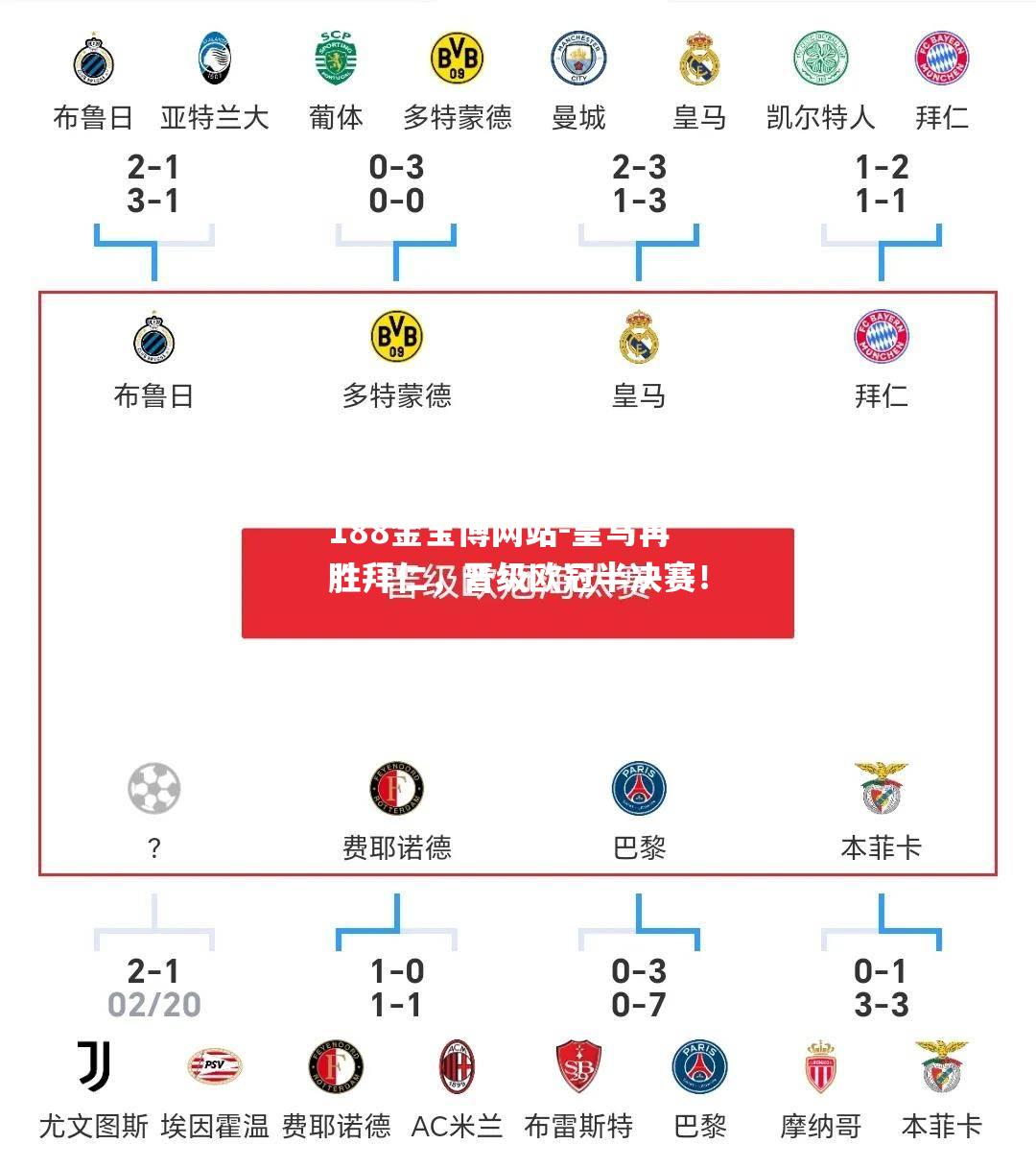 皇马再胜拜仁，晋级欧冠半决赛！